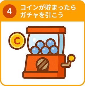 ステップ4